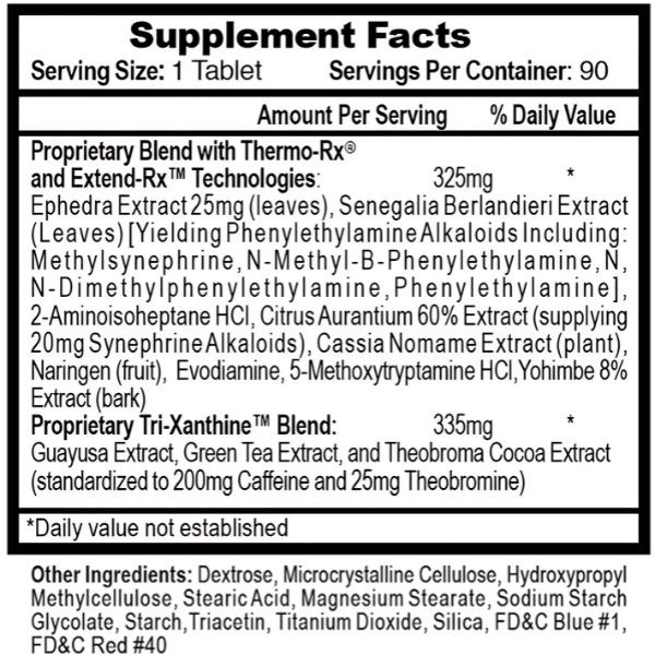 Skład Hi-Tech Pharma LIPODRENE HARDCORE 90 kaps.