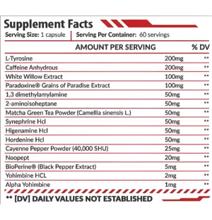 Zusammensetzung HERO NUTRITION RED Inferno 60 caps.