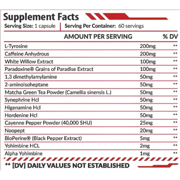 Zusammensetzung HERO NUTRITION RED Inferno 60 caps.