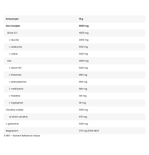 Product composition BAD ASS Amino 450g