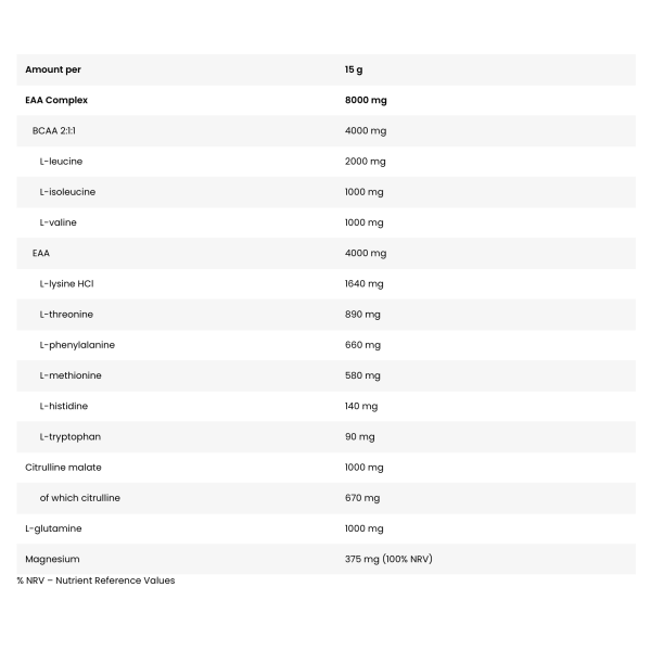 Product composition BAD ASS Amino 450g