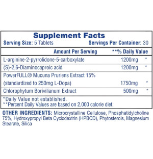 Table of ingredients for Protropin with L-arginine, extract of Mucuna Pruriens and Chlorophytum Borivilianum