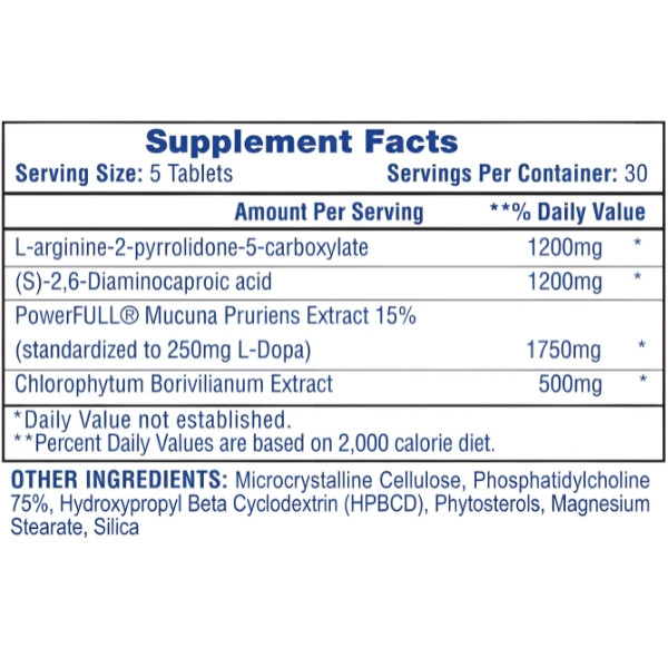 Table of ingredients for Protropin with L-arginine, extract of Mucuna Pruriens and Chlorophytum Borivilianum