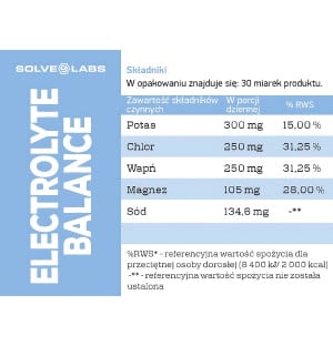 Electrolyte complex: potassium, magnesium, calcium, sodium, and chloride. Improves hydration, supports recovery