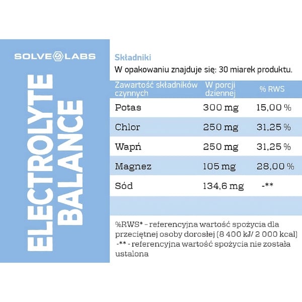 Electrolyte complex: potassium, magnesium, calcium, sodium, and chloride. Improves hydration, supports recovery