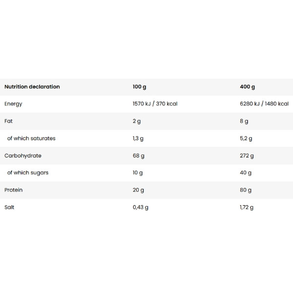 Levro Legendary Mass 3 kg – 370 kcal na 100 g, 80 g białka, 272 g węglowodanów, 8 g tłuszczu na porcję