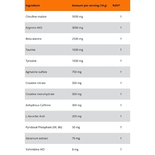 Heisenberg Pre Workout composition - citrulline, arginine AKG, beta-alanine, caffeine, agmatine, creatine, yohimbine, vitamin B6