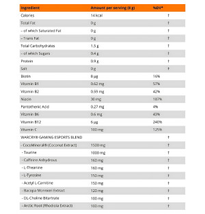 Warcry Gaming Esports Blend - composition: coconut extract, taurine, caffeine, L-theanine, L-tyrosine, L-carnitine
