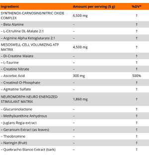 Zusammensetzung APS Mesomorph V4 388g