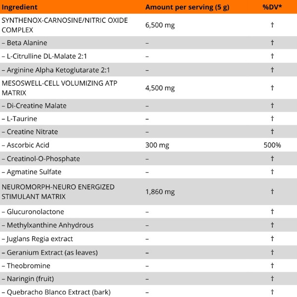 Zusammensetzung APS Mesomorph V4 388g