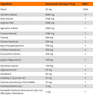 Product composition Skull Labs Angel Dust Pump 385g