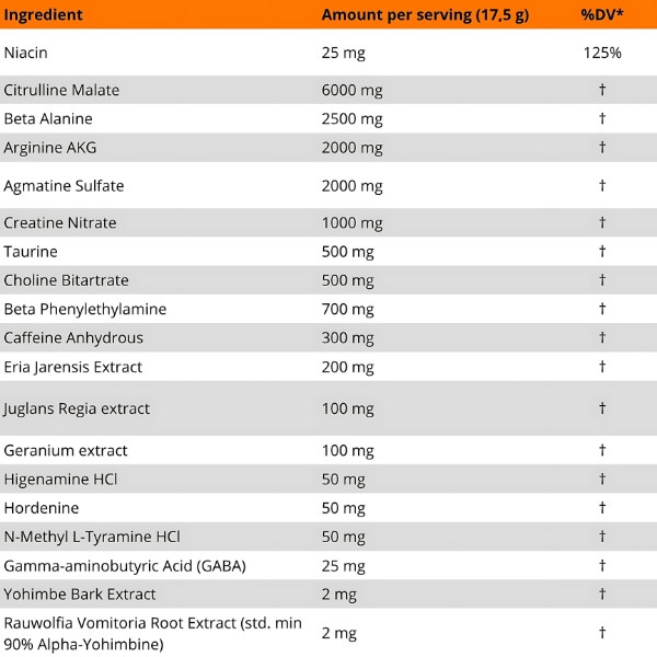 Product composition Skull Labs Angel Dust Pump 385g