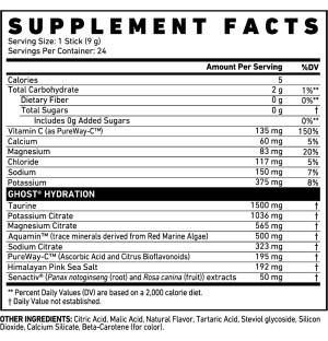 Ghost Hydration – Tabelle mit der Zusammensetzung des Hydratationspräparats mit Vitamin C, Mineralien, Elektrolyten