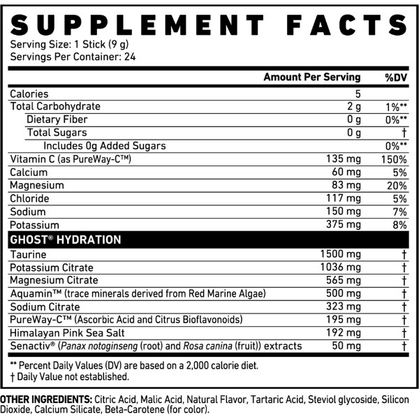 Ghost Hydration – Tabelle mit der Zusammensetzung des Hydratationspräparats mit Vitamin C, Mineralien, Elektrolyten