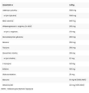 Product composition BAD ASS Pump 350g