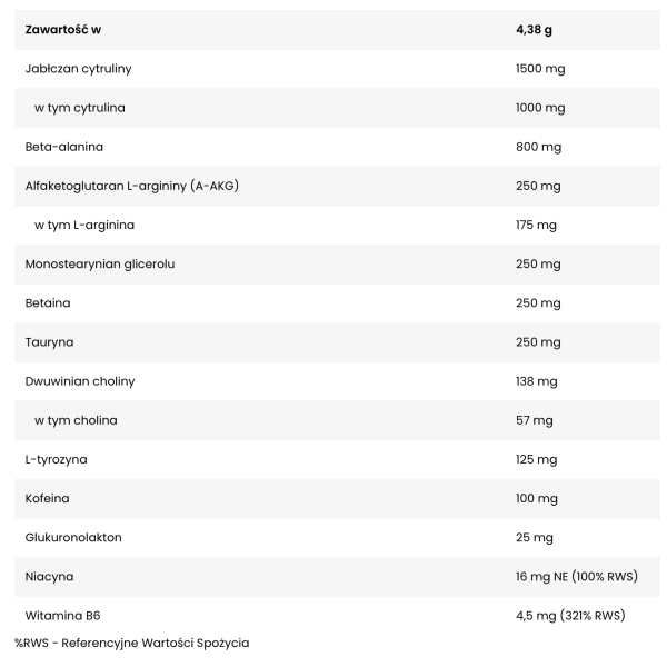 Product composition BAD ASS Pump 350g