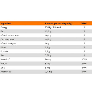 Nutritional values FA CARBORADE Recovery Bar Chocolate-Coconut – a recovery bar with carbohydrates and protein