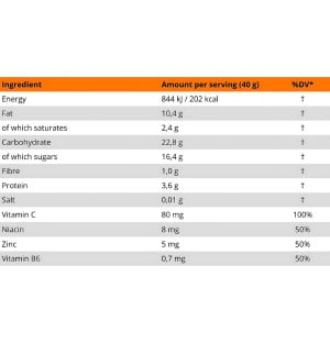 FA High Carbohydrate Bar CARBORADE Recovery Bar 40 g Chocolate-Nut – nutritional value table