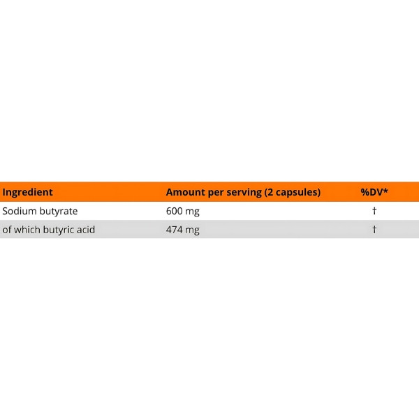 Zusammensetzung der Levrone Wellness Series Buttersäure – 600 mg Natriumbutyrat, davon 474 mg Buttersäure in 2 Kapseln
