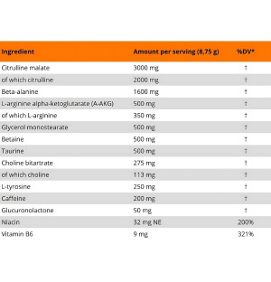 Skład Levrone Levro Pump 350 g – cytrulina, beta-alanina, AAKG, kofeina, tauryna, betaina, witaminy B6 i niacyna