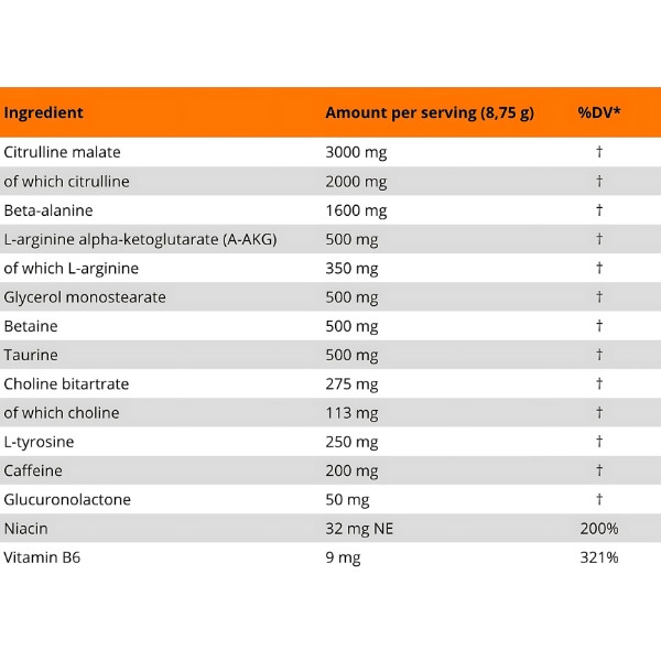 Skład Levrone Levro Pump 350 g – cytrulina, beta-alanina, AAKG, kofeina, tauryna, betaina, witaminy B6 i niacyna