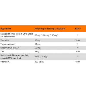 Ingredients Kevin Levrone Eye Shield – lutein, zeaxanthin, vitamin C, vitamin A, zinc, blueberry extract, BioPerine