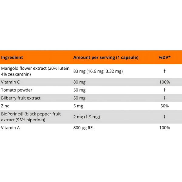 Ingredients Kevin Levrone Eye Shield – lutein, zeaxanthin, vitamin C, vitamin A, zinc, blueberry extract, BioPerine