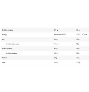 Product composition BAD ASS Whey 2 kg