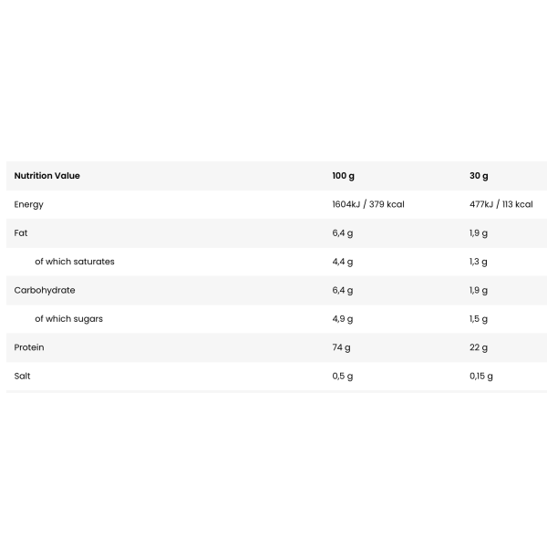 Product composition BAD ASS Whey 2 kg