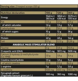Kevin Levrone Anabolic Mass – Protein, Kohlenhydrate, Kreatin, HMB, DAA, Taurin, L-Arginin, Bockshornklee-Extrakt