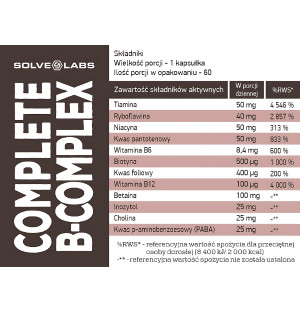 Skład Solve Labs Complete B-Complex – witaminy z grupy B, cholina, inozytol, betaina, wartości %RWS