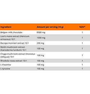 Ingredients of adaptogenic chocolate – Belgian milk chocolate, Lion's Mane, Bacopa, Reishi, Chaga, Rhodiola