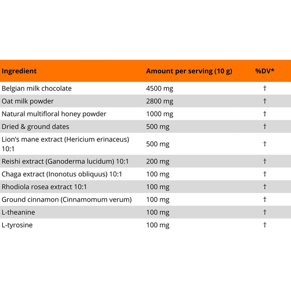 Zutatenliste Kakao Adaptogenialne 100 g – Milchschokolade, Hafermilch, Honig, Datteln, natürliche Extrakte