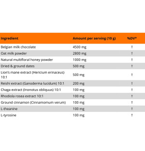 Zutatenliste Kakao Adaptogenialne 330 g – Milchschokolade, Hafermilch, Honig, Datteln, natürliche Extrakte