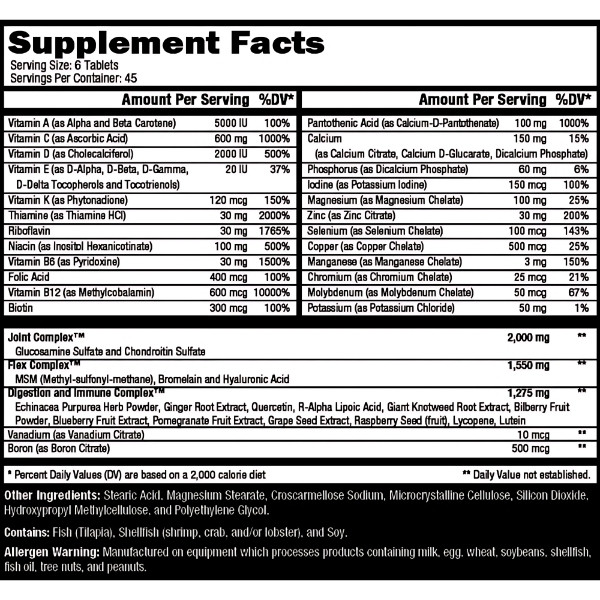 Zusammensetzung von Controlled Labs Orange Triad – Vitamine, Mineralstoffe, Joint Complex, Flex Complex und Digestion Complex.