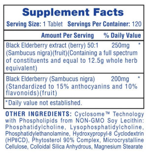 Ingredients of Hi-Tech Pharma Black Elderberry 120 tablets – black elderberry fruit extract (Sambucus nigra) 50:1