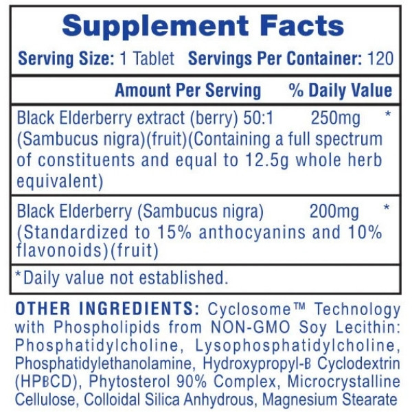 Ingredients of Hi-Tech Pharma Black Elderberry 120 tablets – black elderberry fruit extract (Sambucus nigra) 50:1