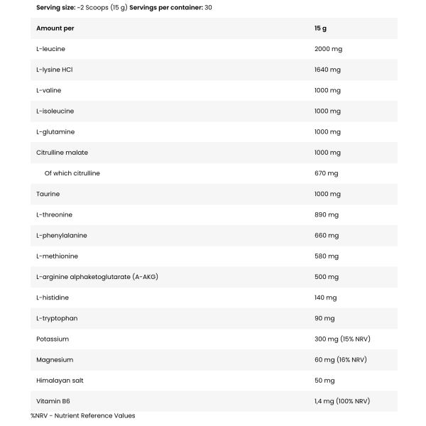 Zusammensetzung NAPALM Amino13 450g