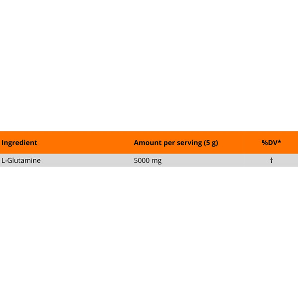 MLO L-Glutamine Zusammensetzung – Tabelle des Nahrungsergänzungsmittels, 5000 mg L-Glutamin in einer Portion von 5 g