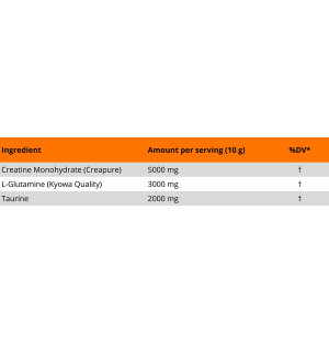 MLO CGT 5:3:2 dietary supplement composition 600 g creatine monohydrate 5000 mg glutamine 3000 mg taurine 2000 mg