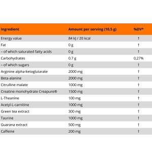 MLO Strong 10 Pre-Workout 454 g composition – AAKG, beta-alanine, citrulline, Creapure creatine, L-theanine, L-carnitine