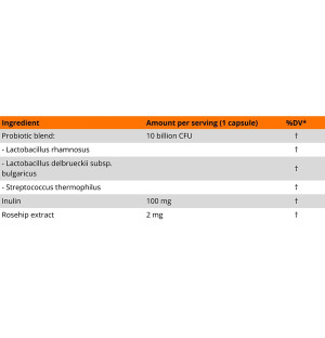 MLO Maximum Probiotic Charge composition – formula with 10 billion CFU, Lactobacillus, Streptococcus thermophilus, inulin