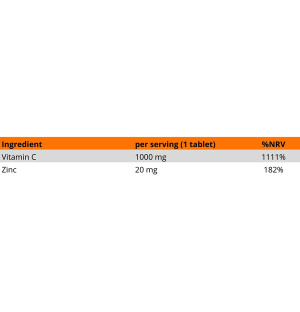 Composition of MLO Vitamin C 1000 mg + Zinc 20 mg supplement – high vitamin C and zinc content to support immunity