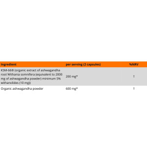 Skład MLO Ashwagandha Complex – KSM-66 ekstrakt z korzenia ashwagandhy 200 mg, proszek organiczny 600 mg
