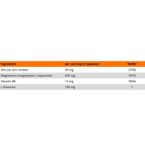 Zusammensetzung des Nahrungsergänzungsmittels MLO Magne Amino Armour – Zink 30 mg, Magnesium 450 mg, Vitamin B6 12 mg