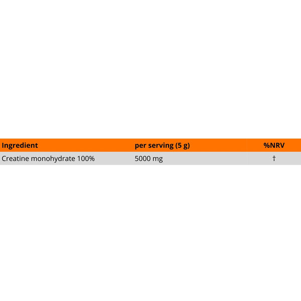 Zusammensetzungstabelle MLO 100 % Kreatinmonohydrat 1000 g – 5000 mg reines Kreatinmonohydrat pro 5 g Portion