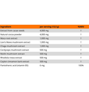 Skład Zen Vital Focus Końska Dawka – kakao, maca, grzyby Lion’s Mane, chaga, cordyceps, reishi, rhodiola, cynamon, witamina B5