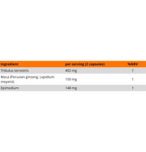 Zusammensetzung des Nahrungsergänzungsmittels Aura Care Männliche Potenz – Tribulus terrestris 402 mg, Maca 150 mg