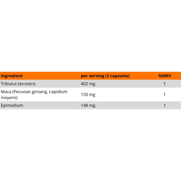 Zusammensetzung des Nahrungsergänzungsmittels Aura Care Männliche Potenz – Tribulus terrestris 402 mg, Maca 150 mg