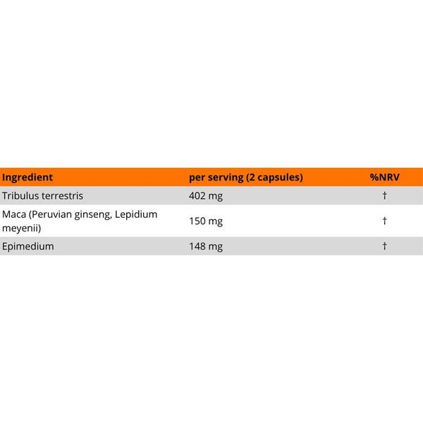 Zusammensetzung von Aura Care Weibliche Libido – Tribulus terrestris 402 mg, Maca 150 mg, Epimedium 148 mg
